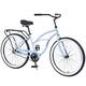 Option Blue