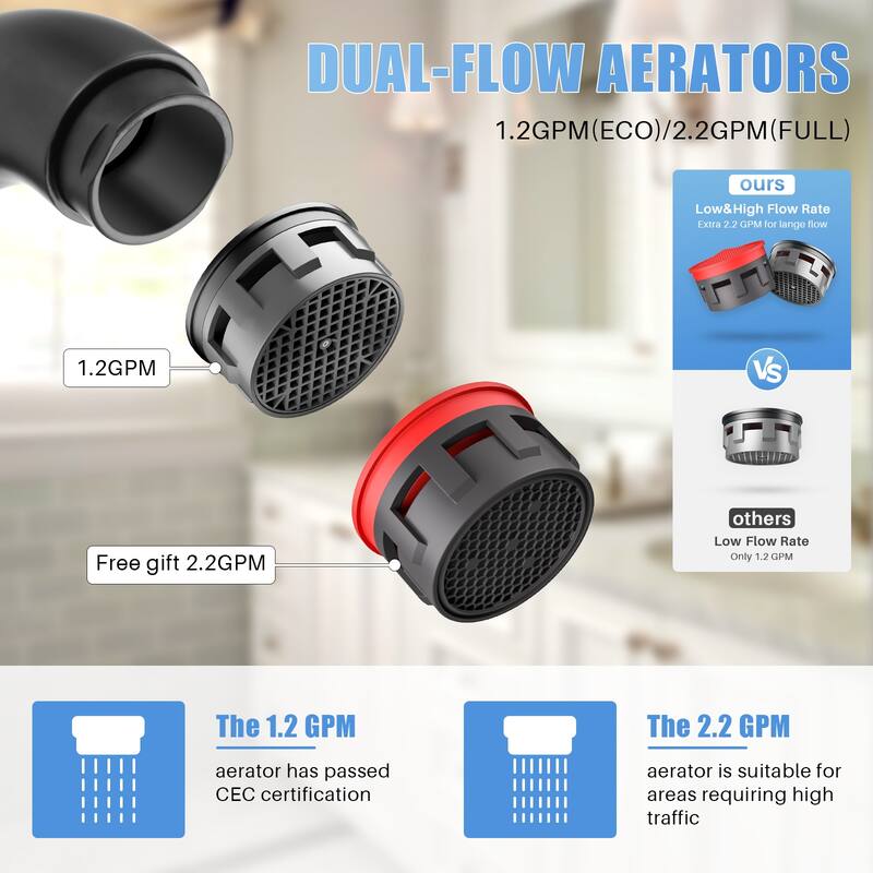 WOWOW 4 in. Centerset Double Handle High Arc Bathroom Sink Faucet