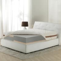 King Size Adjustable Firmness Mattresses Shop Online At Overstock