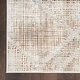 preview thumbnail 12 of 23, Nourison Home Iliana Indoor only Grey Abstract Area Rug