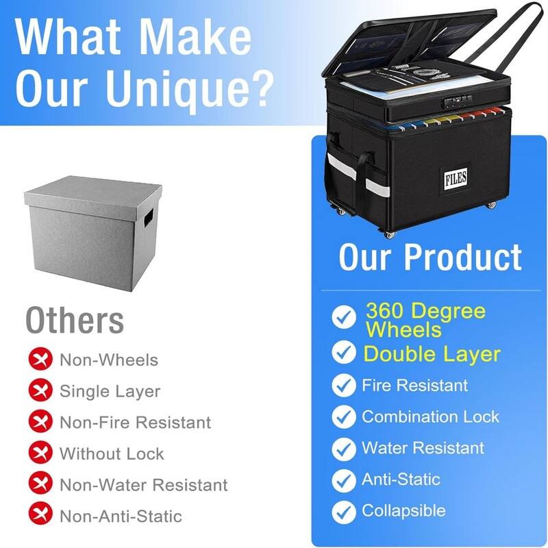 2 Layer Document Organizer with Lock