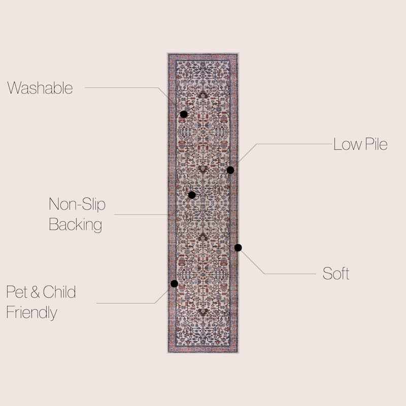 JONATHAN Y Cirali All-Over Persian Machine Washable Area Rug