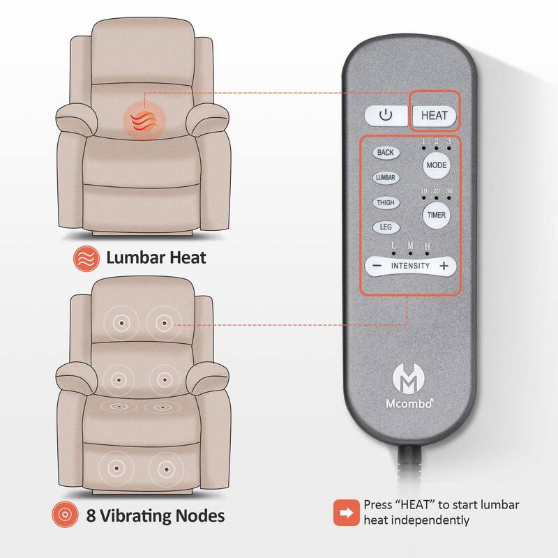 MCombo Small Sized Power Lift Recliner Chair with Massage and Heat, USB Ports, Faux Leather 7409