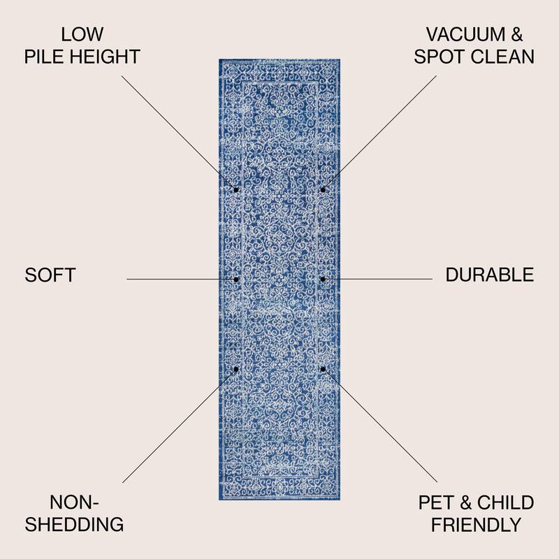 JONATHAN Y Scala Filigree Area Rug