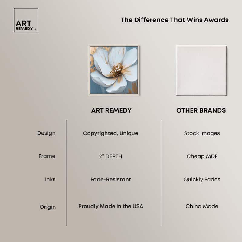 Purest Pollen II Canvas by Art Remedy