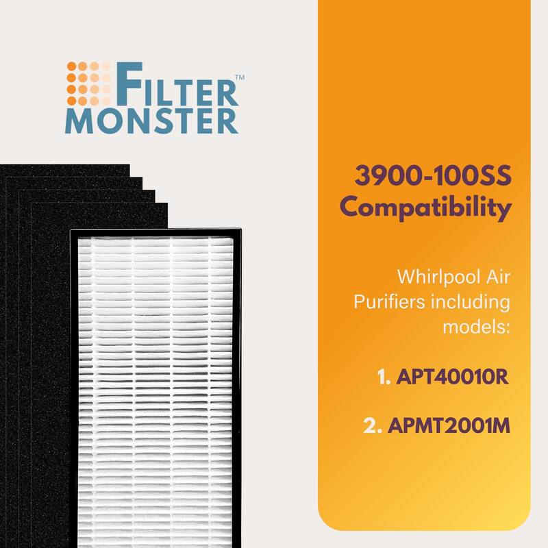 Filter-Monster Replacement Compatible with Whirlpool Mini Tower Air Purifier Filter Kit for Air Purifier Models