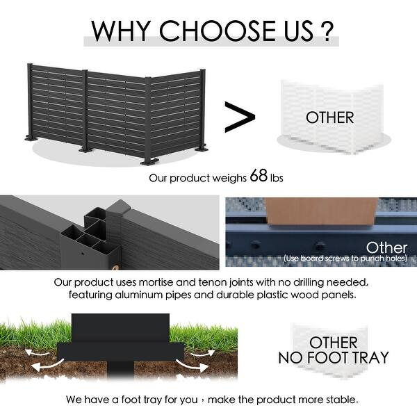 Kozyard 50"W x 47"H Outdoor Privacy Screens Fence Kit for Outside Backyard Patio