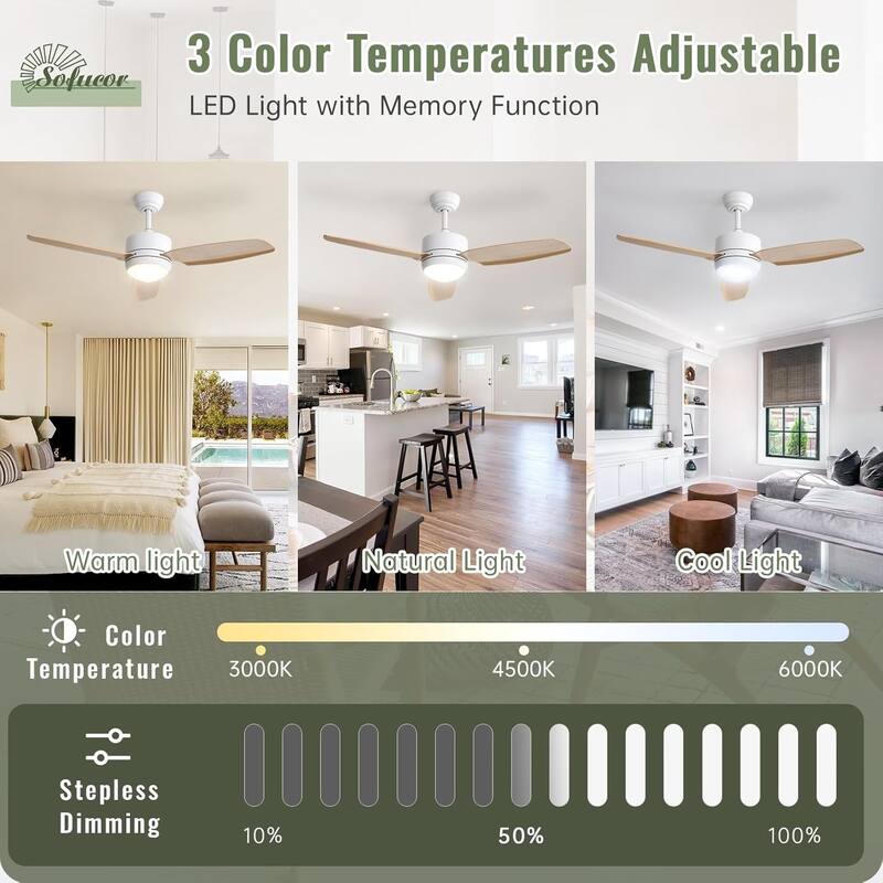 Sofucor 46''/47'' Strong Airflow High CFM Ceiling Fans with Lights and Remote Bedroom Noiseless ETL Fans