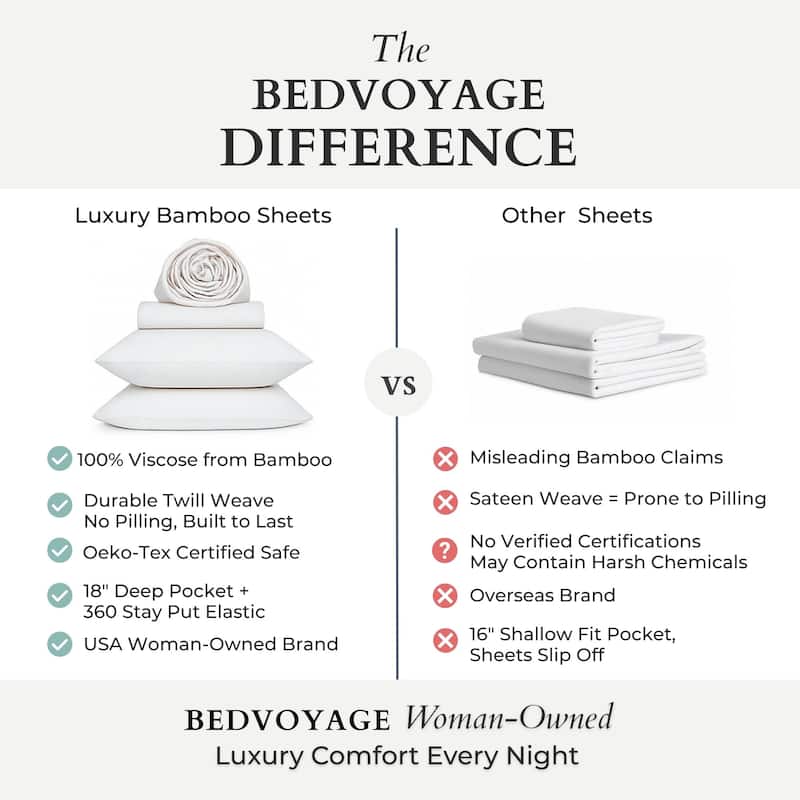 BedVoyage 100% viscose from Bamboo Bed Sheet Set, Split King - White