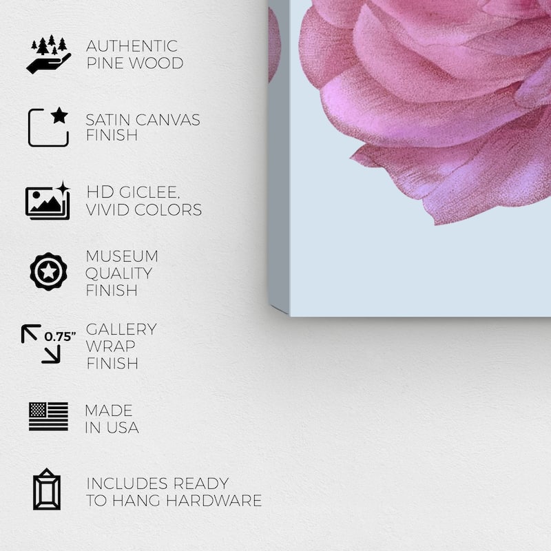 Wynwood Studio Canvas Floral and Botanical Flower III Pink and Pastel Blue Traditional Wall Art Canvas Print