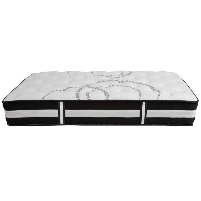 Innerspring Hybrid Mattress in a Box