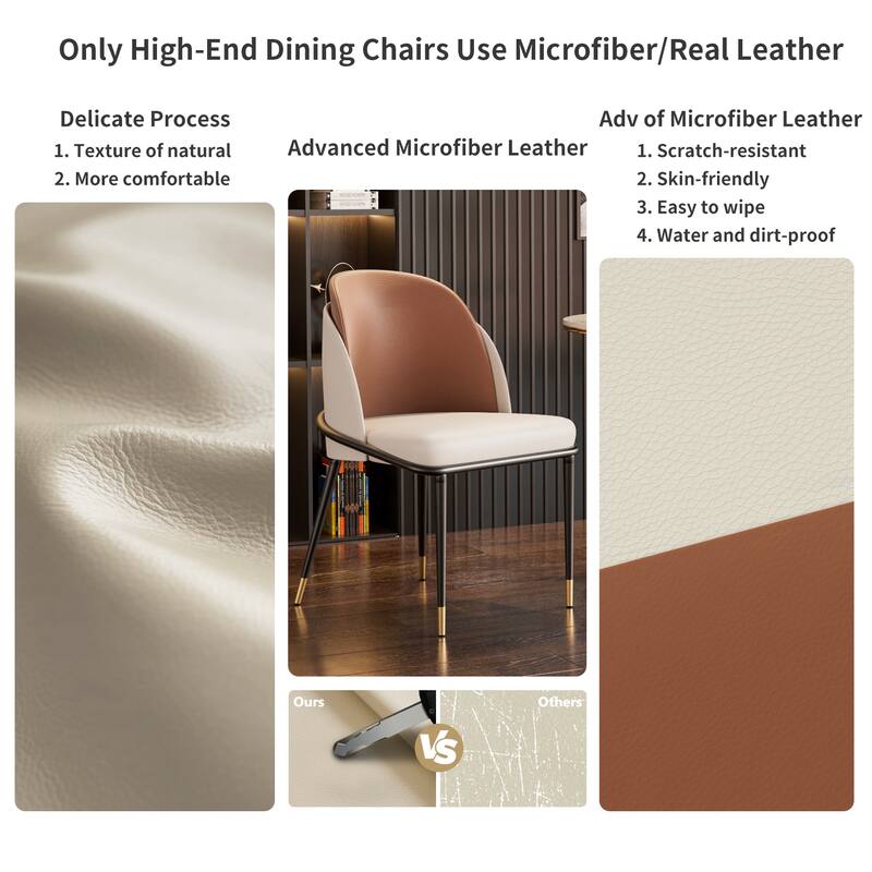 Two-tone Microfiber Leather Upholstered Dining Chairs (Set of 2) - 20.47" W x 20.86" D x 31.69" H