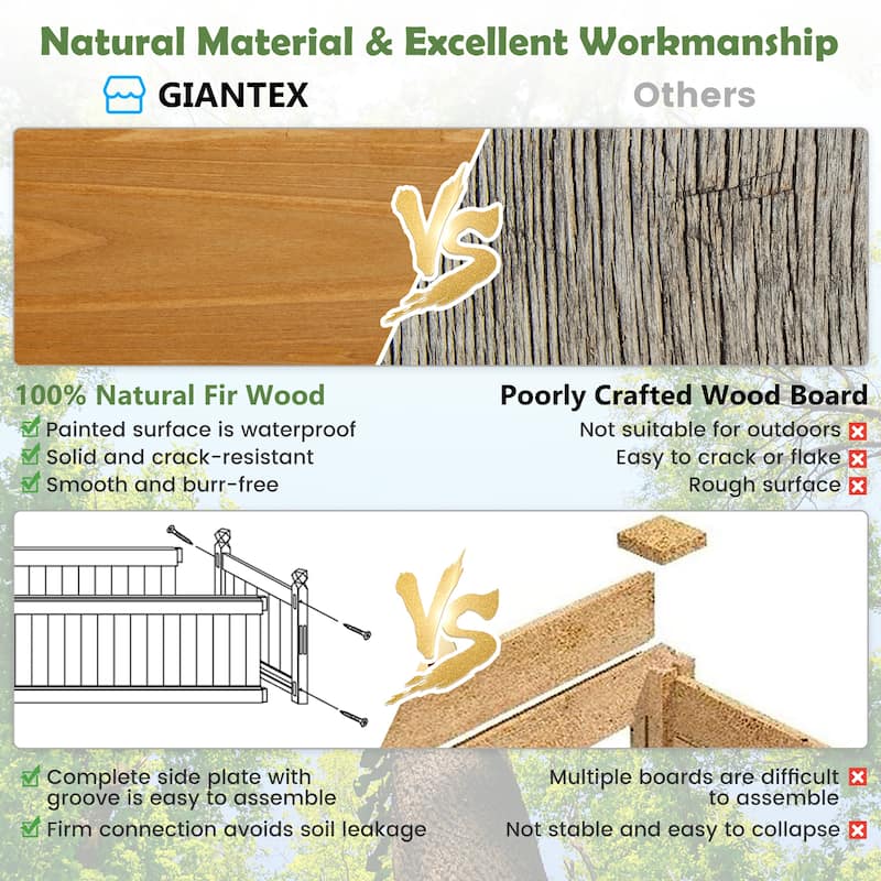 Gymax Patio Wooden Raised Garden Bed Rectangular Garden Planter w/