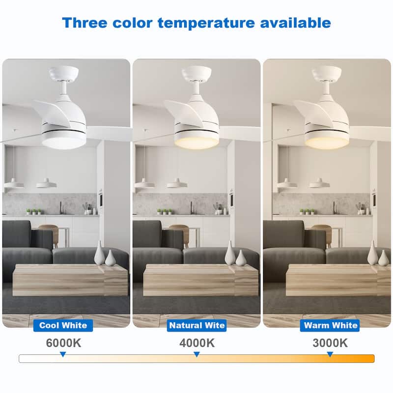 48-Inch Indoor Ceiling Fan with Lights & Remote Control 3 Speeds Silent Motor,3-Blades