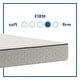 preview thumbnail 2 of 6, Sealy Essentials Spring Alice Lee 8.5-inch Firm Tight Top Mattress Set