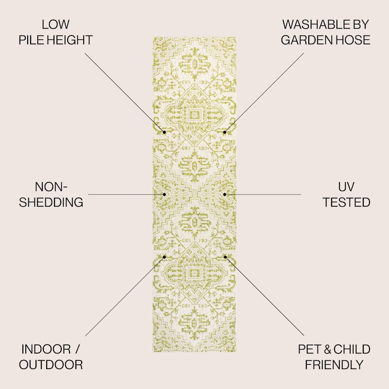 JONATHAN Y Charleston Medallion Indoor/Outdoor Area Rug - 2 X 10 - Cream/Green