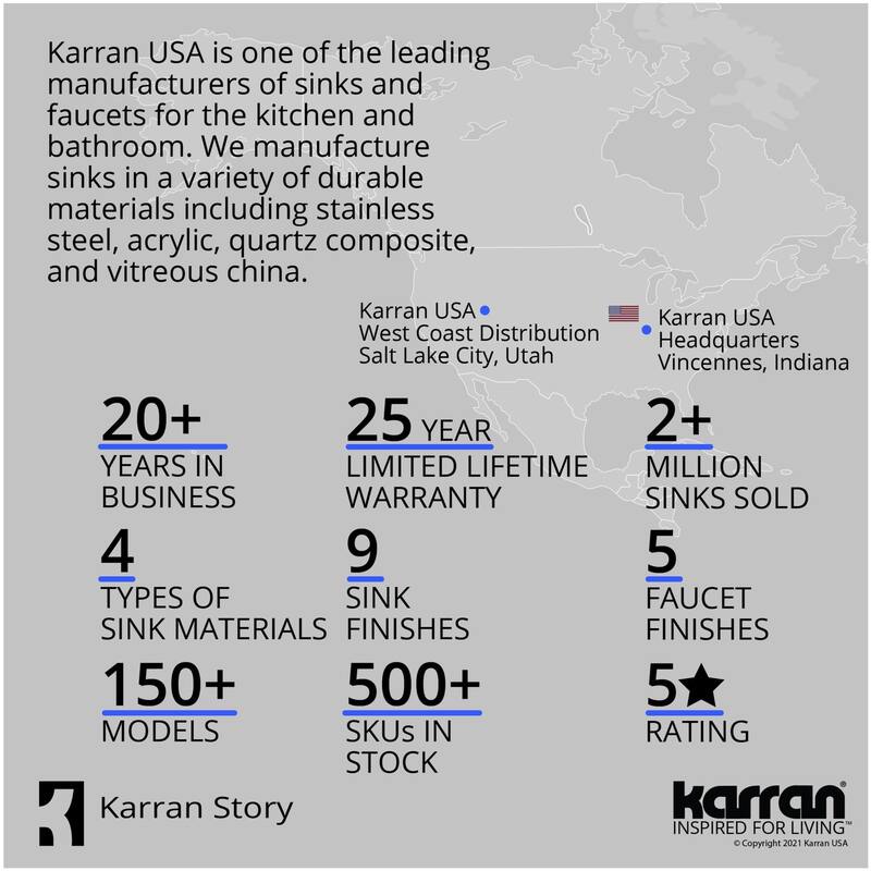 Karran USA U-6040L-PK1 U Series 31-1/2" Undermount Double Basin
