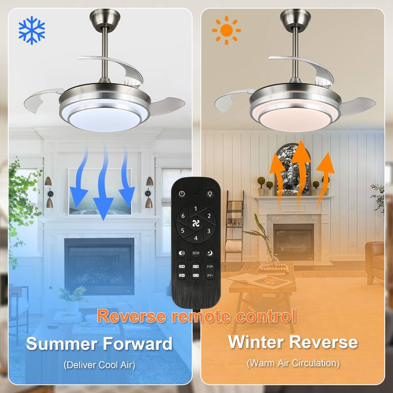 Cusp Barn 36 Inch Retractable Ceiling Fan with Lights, Modern 6 Speeds Silent DC Motor Fandelier Ceiling Fan for Bedroom