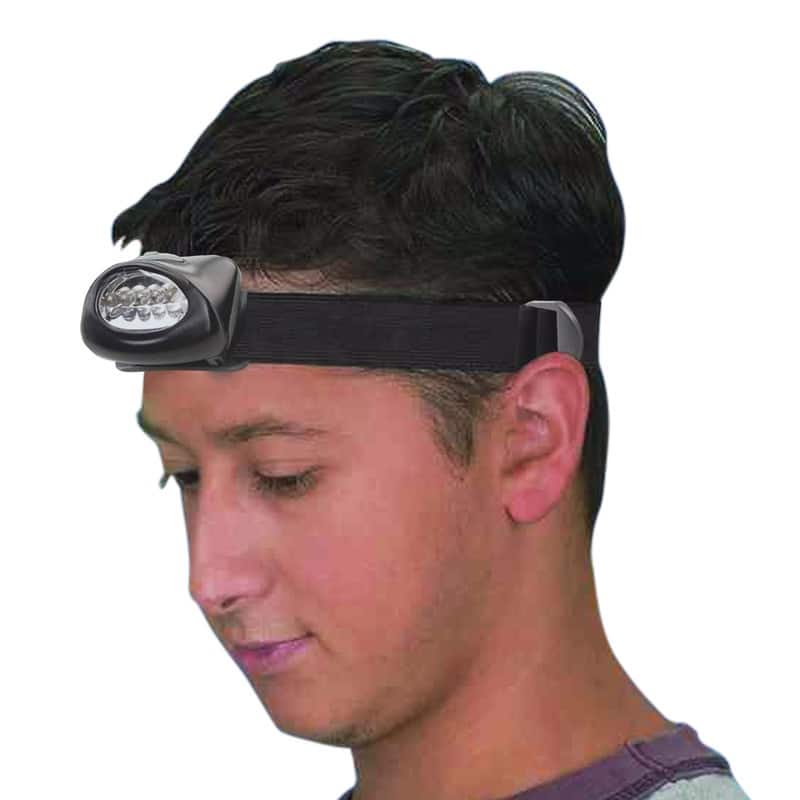 LED Headlamp