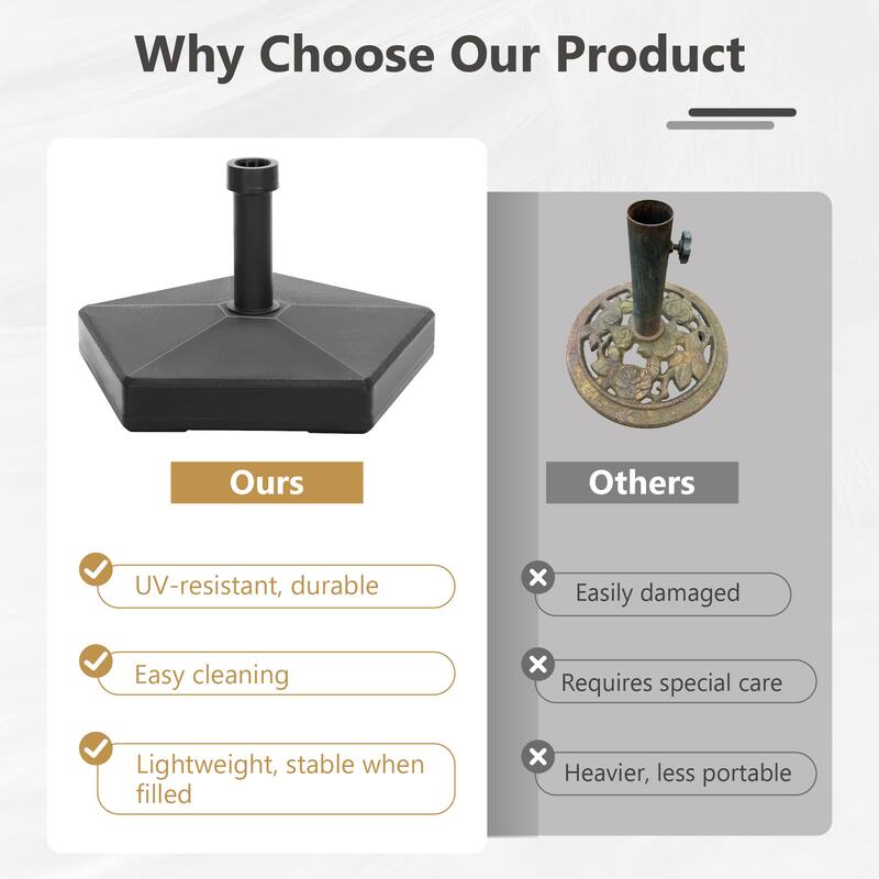MAISON ARTS 240 lbs Water & Sand Fillable Patio Umbrella Base With Wheels for Most Market Umbrellas