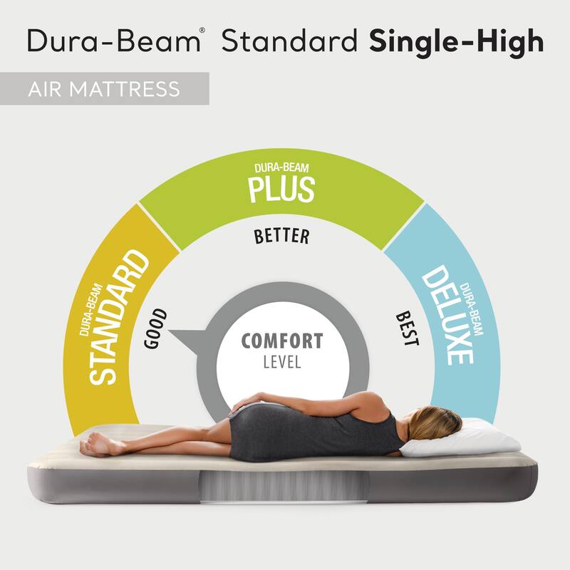 Intex Dura-Beam Standard Series Single Inflatable Air Mattress, Twin (4 Pack) - 5