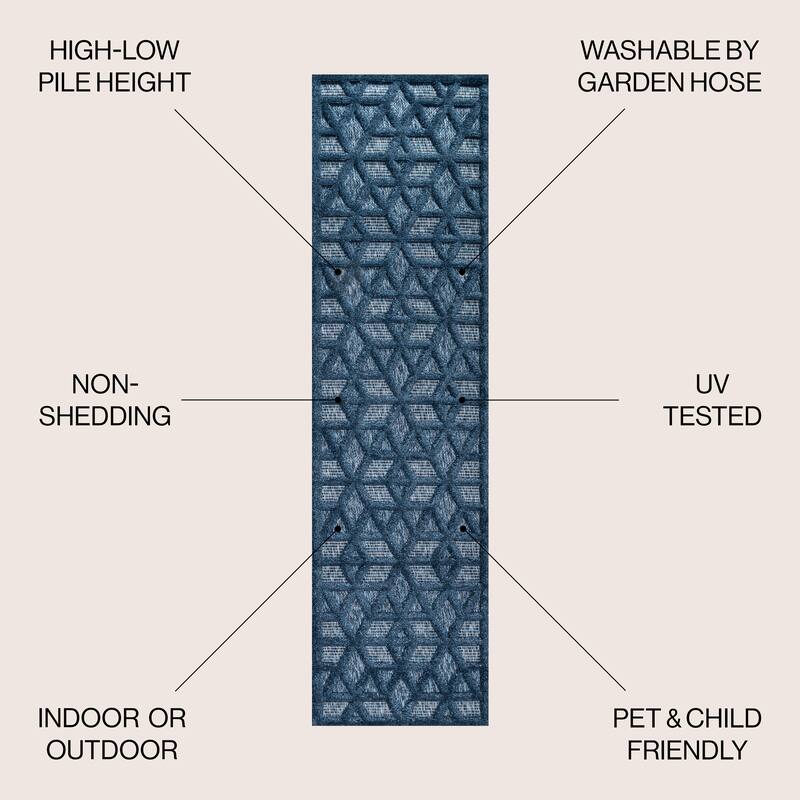 JONATHAN Y Peralta Neutral Geometric Indoor/Outdoor Area Rug