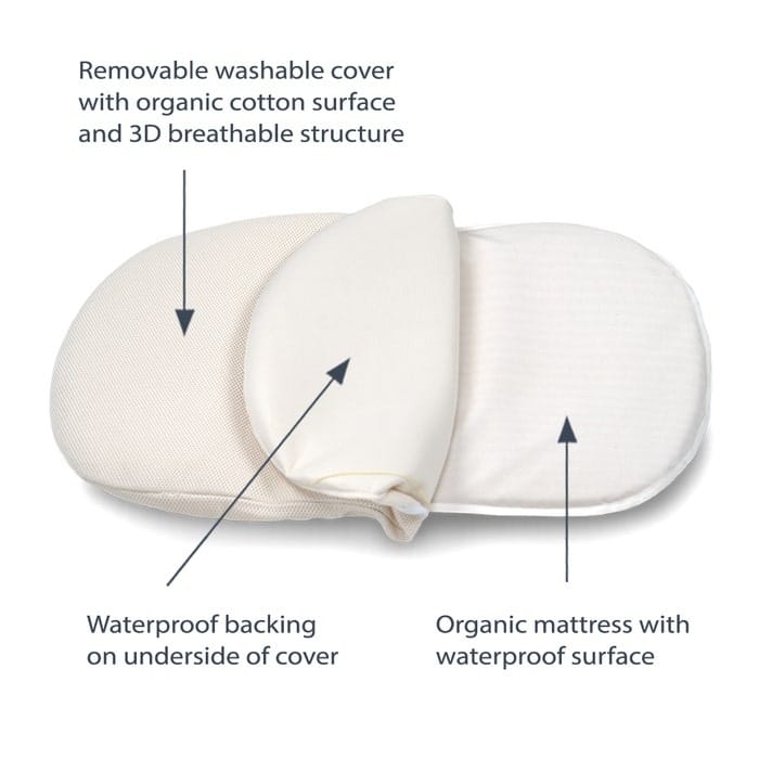 Naturepedic Organic Waterproof + Breathable Bassinet Mattress for Halo Bassinets