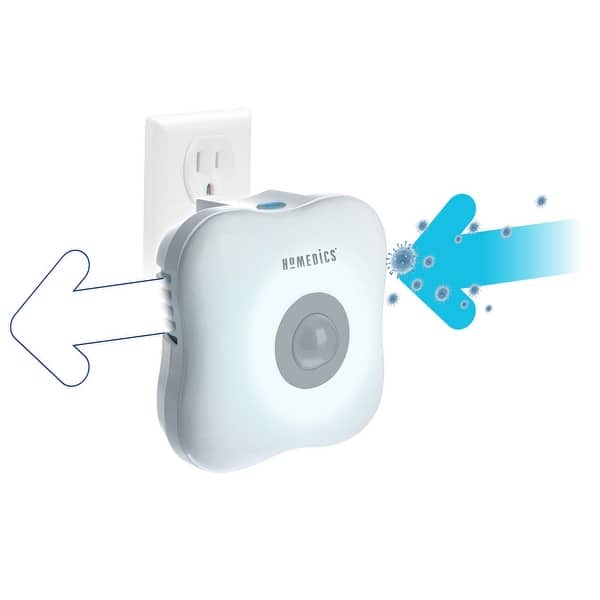 Homedics TotalClean Personal UVC PlugIn Air Sanitizer and Purifier