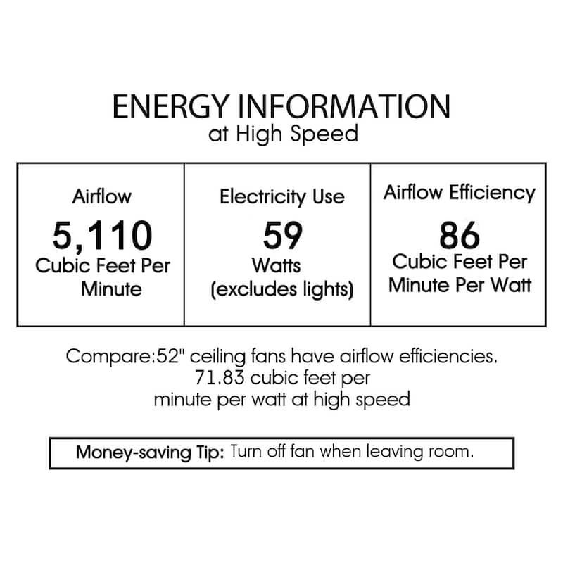 Turner 52 Inch Chrome Polish Crystal Ceiling Fan 3 Light with Remote
