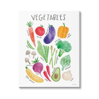 Stupell Varied Vegetables Plants Labeled Diagram Kitchen Sign Canvas ...