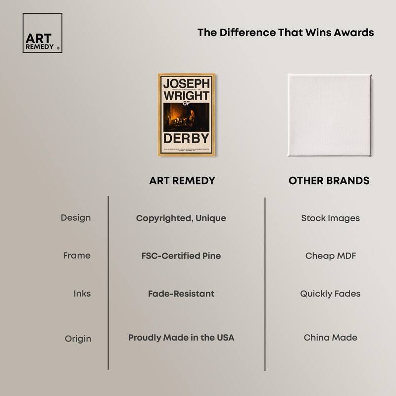 Experiment's Participant Canvas by Art Remedy