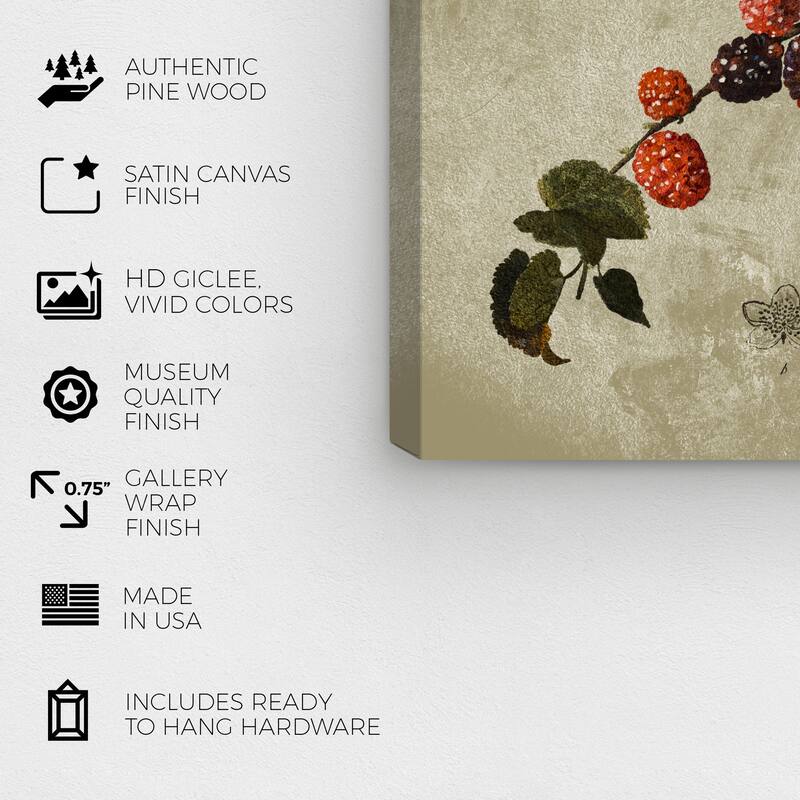 Wynwood Studio Canvas Floral and Botanical Botanical Raspberry Red and Scarlet Traditional Wall Art Canvas Print