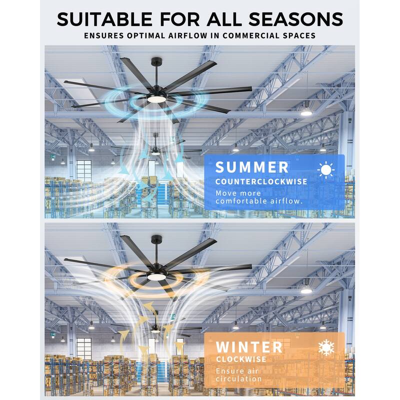 72/84/96 inch Aluminum Industrial Ceiling Fan with Integrated LED