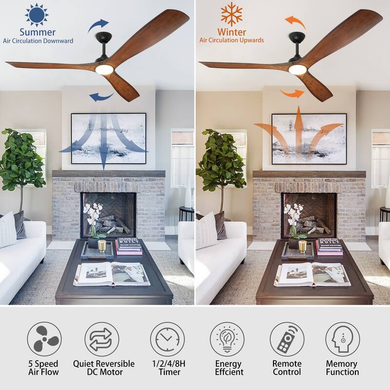 Remote Ceiling Fan with Lights Flush Mount