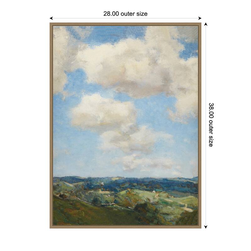 Kate and Laurel Summer Morning circa 1910 Charles Harold Davis by Nostalgia Prints Framed Canvas Wall Art Print