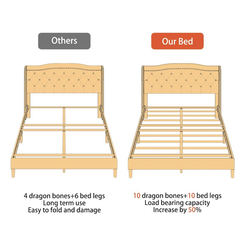 TB117-Certified Beige Queen Upholstered Bed Frame, Anti-Wear, Diamond Tufted Headboard