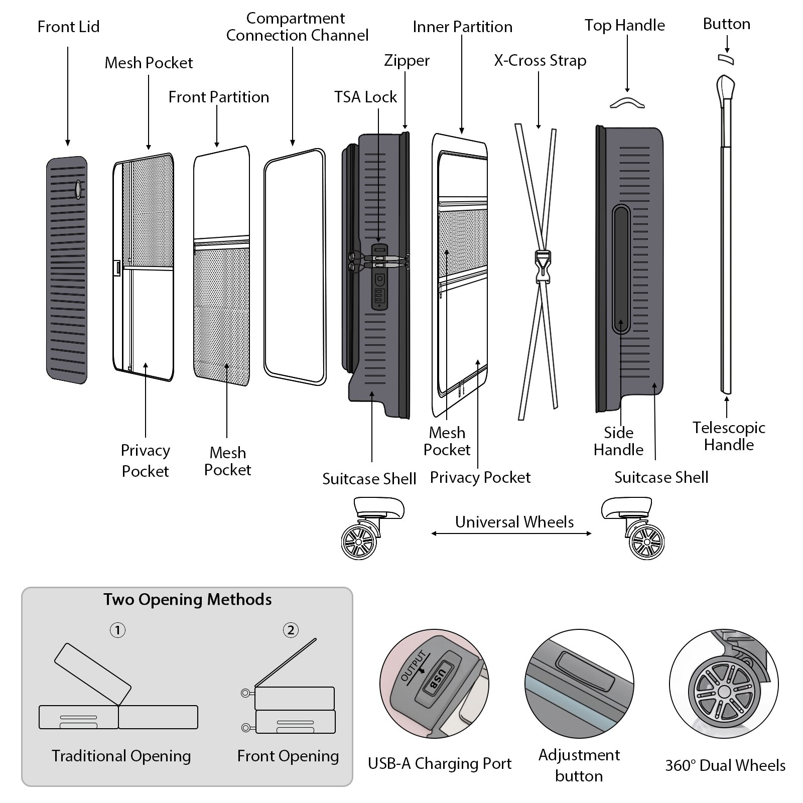 Carry-on Luggage 20 Inch Front Open Luggage Lightweight-image