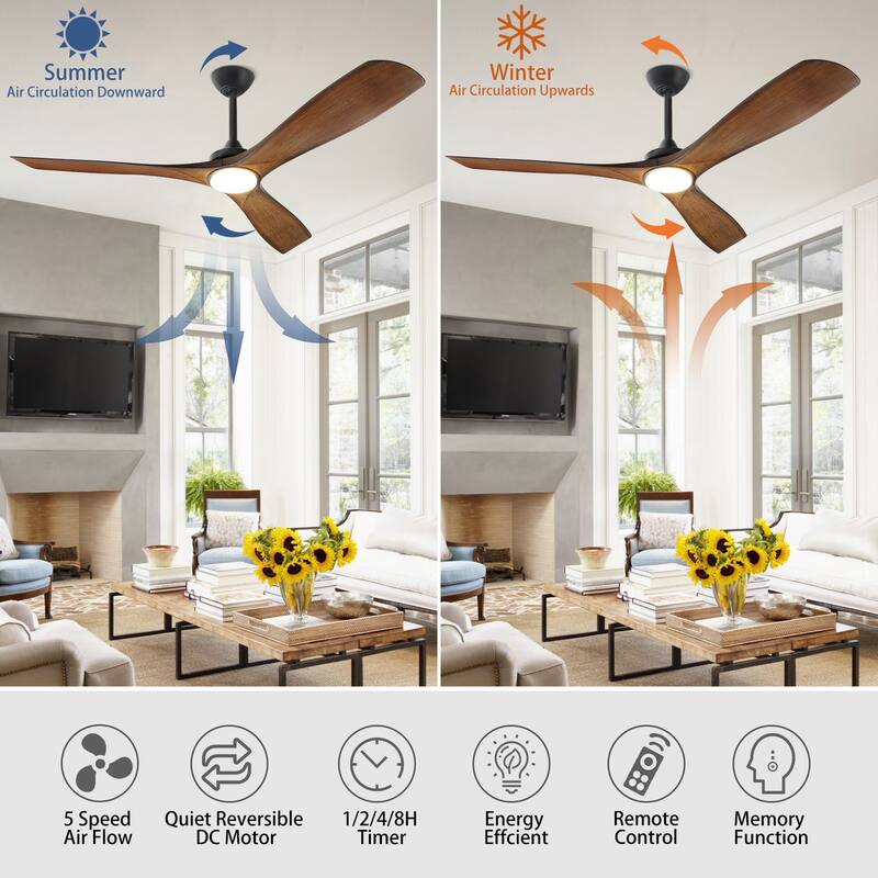 Remote Ceiling Fan with Lights Flush Mount