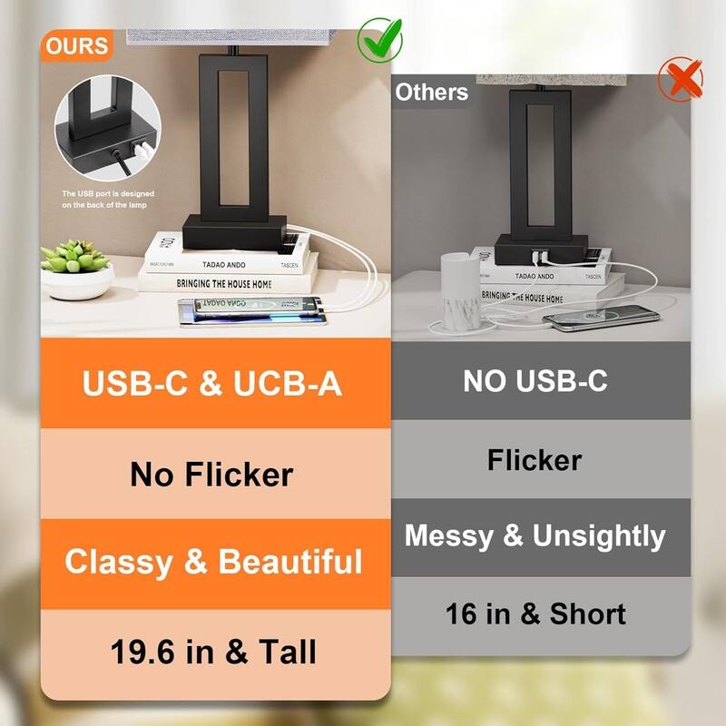 Bedroom Lamps for Night Stands - Touch Control