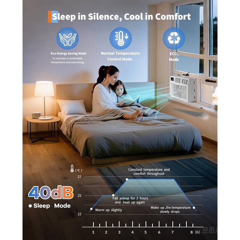 12,000 BTU Window Air Conditioner for Room Up to 550 Sq. Ft, Smart WIFI Control