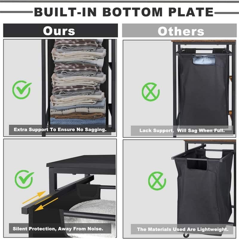 Laundry Sorter with Three Shelf - ‎29.3 x 11.8 x 29.9