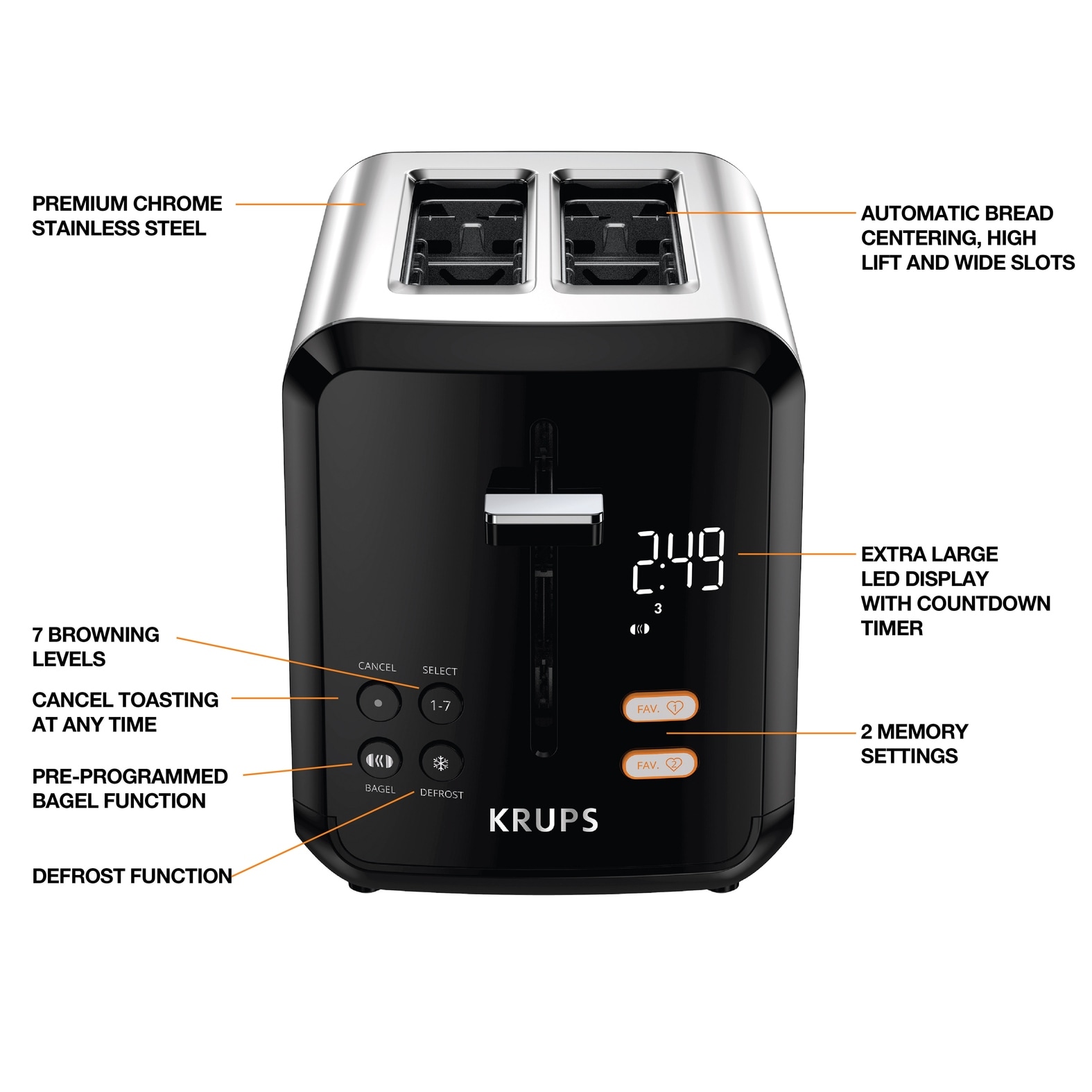  KRUPS Breakfast Essentials Stainless Steel Toaster, 4