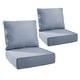 preview thumbnail 117 of 120, Gymojoy 24"x24"x6" Thick Cushions & Pillows Set - Deep Seat Indoor/Outdoor Water & Fade Resistant Baby Blue - Two Sets