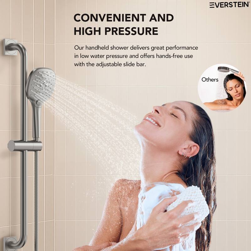 Pressure-Balanced Shower System ,10-Inch Rainfall Shower Faucet with 3-Function Handheld Shower