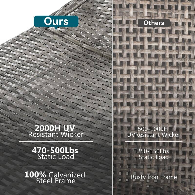 2-piece Outdoor Wicker Chaise Lounge Chairs Set with Pull-out Side Table, Patio Pool Adjustable Reclining Sun Lounger