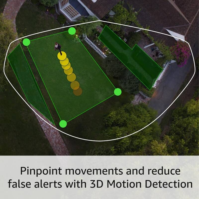 Ring Stick Up Cam Pro Battery