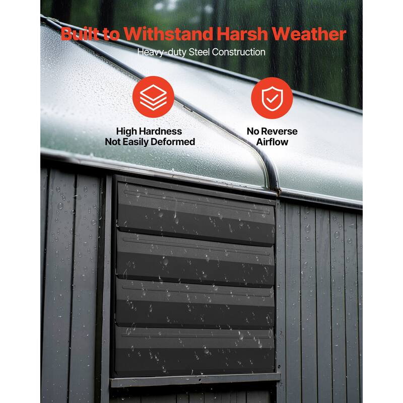 16 inch Shutter Exhaust Fan, Wall Mounted Attic Vent Fan with Programming Variable Speed Temperature Control, 2900 CFM, EC Motor