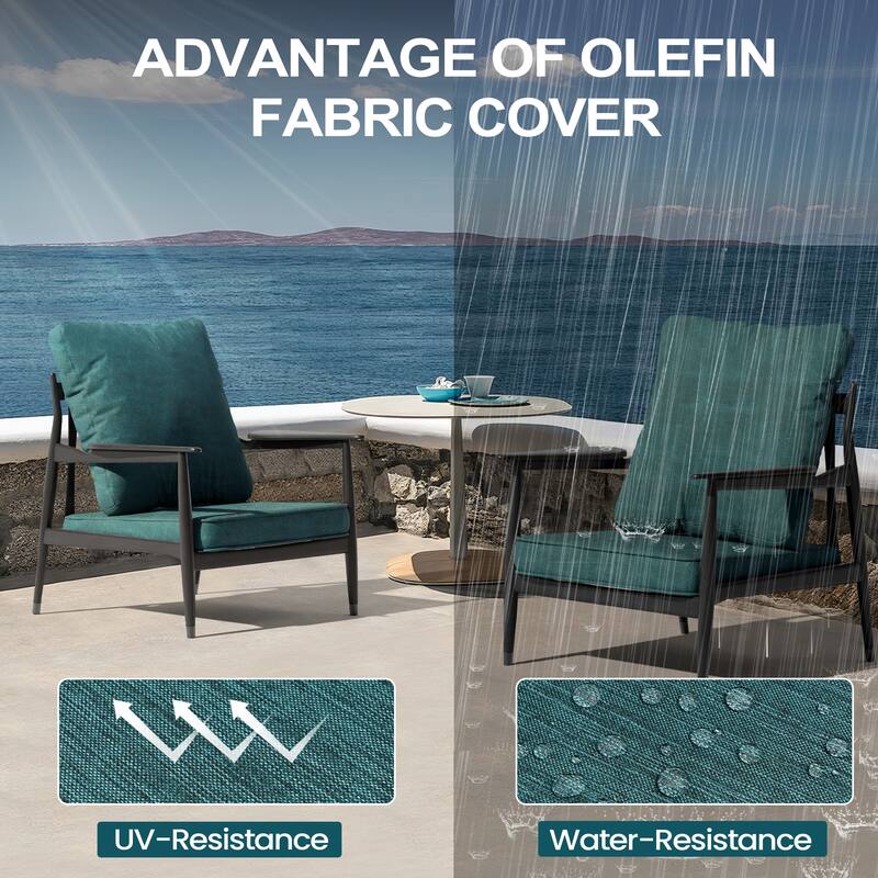 22 x 21 in Outdoor Patio Deep Seat Cushions Set Water Resistant