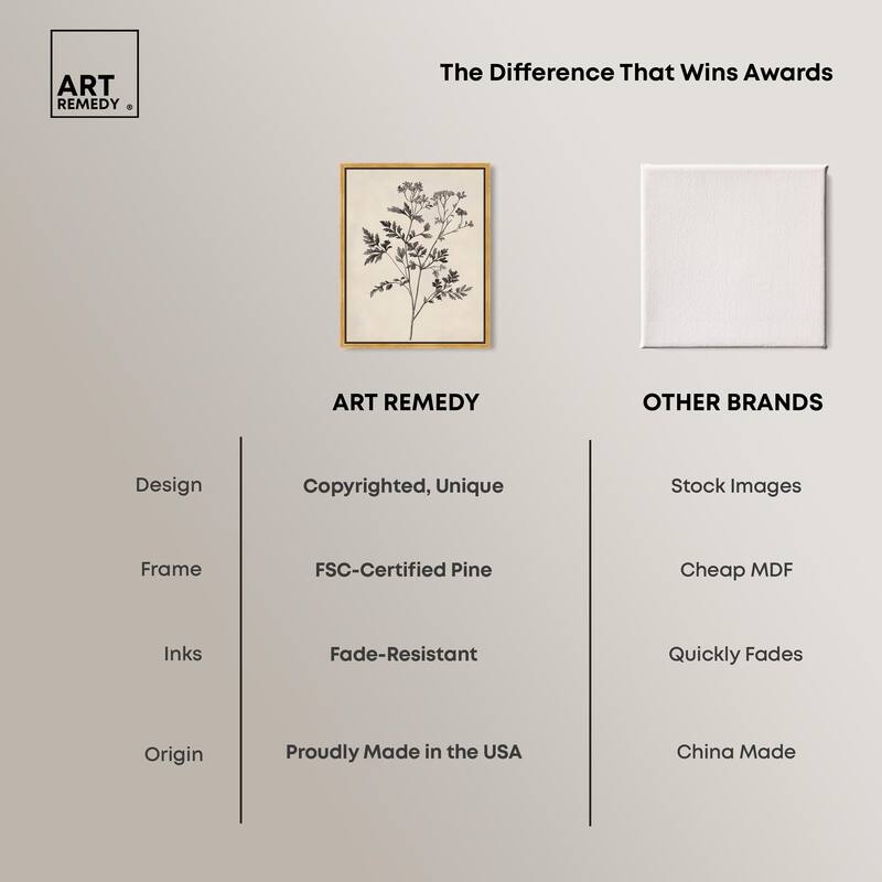 Aniseed Anatomy I Canvas by Art Remedy