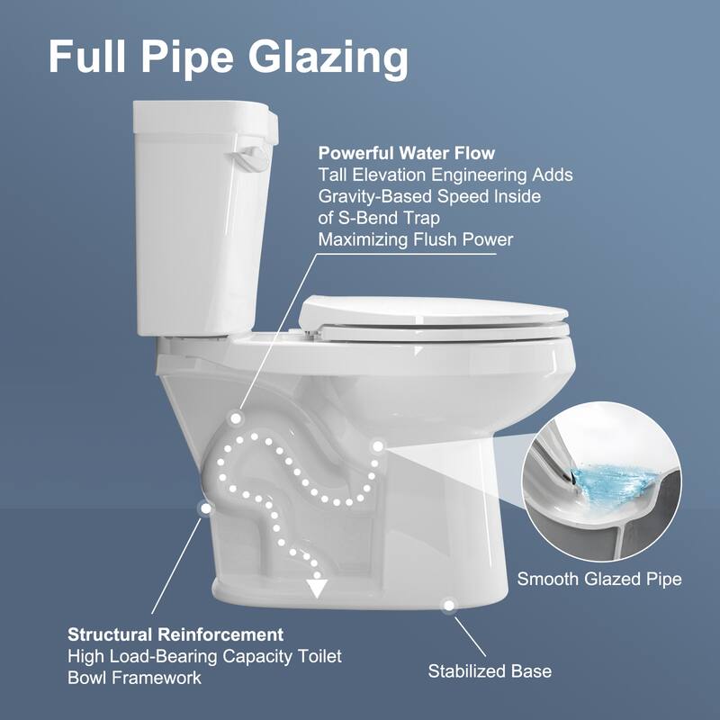 Two-piece 1.28 GPF Single Flush ADA Chair Height Elongated Toilet Map Flush 1000g, Soft-Close Seat Included